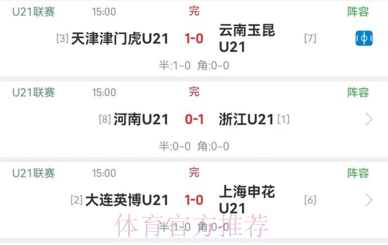 中冠战报|总决赛淘汰赛第二轮及决赛第一轮